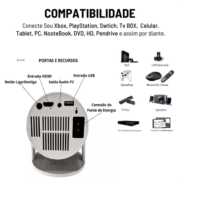 Projetor Inteligente FullCam – 4K HD 150 Polegadas